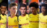 5 tài năng U20 đáng xem của Dortmund tại ICC 2018