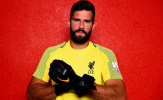 Kẻ thắng và người thua trong thương vụ Alisson Becker gia nhập Liverpool
