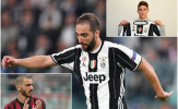 Juve hợp tác với Milan, Chelsea bị dắt mũi thương vụ 90 triệu euro?