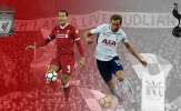 Chelsea và Arsenal vắng mặt, Tottenham cùng Liverpool nhận lợi thế cực lớn tại Champions League