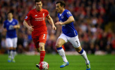 Đâu là những cầu thủ kinh nghiệm nhất ở Premier League hiện tại?