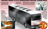 Chiêm ngưỡng 'siêu xe bus' trị giá 12 tỷ đồng của Man United
