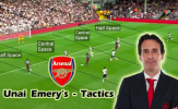Bạn đã hiểu chiến thuật của Emery tại Arsenal chưa?
