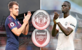 Kịch bản chuyển nhượng nào sẽ đến với Arsenal trong phiên chợ Đông?