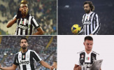 Đội hình chuẩn 11 bản hợp đồng miễn phí của Juventus