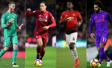 Kịch bản nào đáng được chờ đợi trong trận đại chiến giữa Man United và Liverpool?