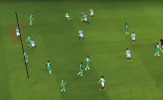 Man City và cái chết rõ ràng từ khái niệm hattrick