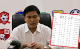 Xếp dưới cả Thái Lan, Malaysia ở BXH CLB châu Á, sếp lớn VPF nói gì?