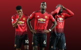 'Man Utd chắc chắn không thể xuống hạng'