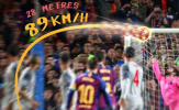 Tại sao Alisson bất lực trước cú đá phạt của Messi?
