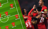 Đội hình mạnh nhất ĐT Việt Nam dự King's Cup: Đủ sức hạ người Thái?