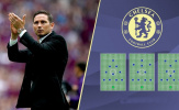 Chelsea sẽ chơi với hàng tiền vệ nào dưới thời Frank Lampard?
