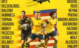 NÓNG: Dortmund triệu tập đầy đủ anh tài cho chuyến du đấu tại Mỹ