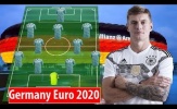 2 sơ đồ giúp Đức chinh phục EURO 2020