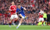 Mikel Jauregizar - Mục tiêu mới của Liverpool: Xé lưới MU; Vượt trội hơn Zubimendi