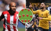 Ba cách Amorim có thể sử dụng Cunha và Mbeumo ở Man United