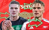 Đánh giá toàn diện Viktor Gyokeres: 3 điểm mạnh và 3 điểm yếu cho Arsenal