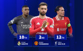 Fernandes thứ 2, Mbappe thứ 10 - Ai là cầu thủ thi đấu nhiều nhất mùa giải vừa qua?