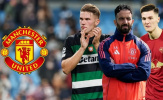 Man Utd săn tiền đạo: Viktor Gyokeres ở đâu trong thứ tự ưu tiên của Amorim?