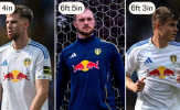 Chiến lược chiêu mộ những cầu thủ ''khổng lồ'' của Leeds United