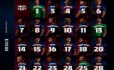 Barcelona công bố số áo cầu thủ mùa giải 2025/26