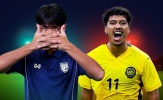 Thairath: U23 Thái Lan chỉ còn con đường duy nhất là phải thắng U23 Malaysia