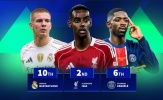 Olise và Isak dẫn đầu danh sách cầu thủ tăng giá 2025