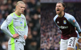 Aston Villa “cà khịa” Haaland sau chiến thắng trước Man City