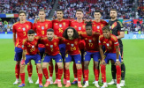 Tây Ban Nha ở World Cup 2026: Cơ hội vượt qua bảng H đầy hứa hẹn