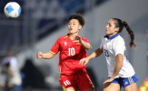 Tuyển nữ Việt Nam đối diện tình thế hiểm nghèo tại bảng B
