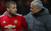 Mourinho tại Man United: Những góc khuất và cách đối xử tàn nhẫn với Shaw, Martial