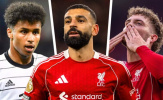 5 ưu tiên hàng đầu của Liverpool trong kỳ chuyển nhượng tháng Giêng