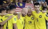 AFC ấn định ngày bốc thăm Asian Cup, áp lực đè nặng lên Malaysia