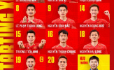 Việt Nam 0-0 Campuchia: Bộ 3 'Hên - Son - Lộc' ngồi dự bị