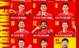 Thái Lan 0-0 Việt Nam: 'Tam tấu' Xuân Son - Hoàng Hên - Đình Bắc xuất phát
