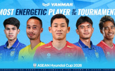Hai Long lọt top 5 Cầu thủ năng lượng nhất ASEAN Cup