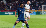 Cuộc cách mạng nhân sự của Thái Lan tại FIFA Asian Cup 2026