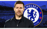 Những sai lầm chuyển nhượng có thể khiến Chelsea 'nếm trái đắng'