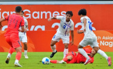 Thua đậm U23 Trung Quốc, U23 Thái Lan dừng bước ở ASIAD 2026
