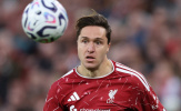 Inter Milan lên kế hoạch 'giải cứu' Federico Chiesa khỏi Liverpool