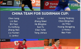 Cầu lông Trung Quốc mang 'hổ báo' tới Sudirman Cup