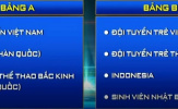 Chia bảng dự kiến VTV Cup 2017