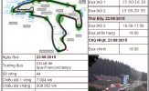 Lịch thi đấu F1: Belgium GP 2015