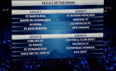Bảng xếp hạng vòng bảng Champions League mùa giải 2015/2016