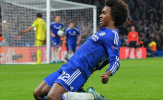 Video: Willian Borges - Cầu thủ hay nhất Chelsea 2015/16
