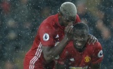 Góc thống kê: M.U phung phí đến gần 20 triệu bảng vì Eric Bailly