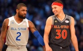 Ấn định thời điểm bình chọn NBA All-Star Game 2018