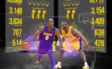 Kobe 'No 8' và Kobe 'No 24': Kobe Bryant nào để lại dấu ấn lớn hơn?