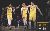 Lonzo Ball lập double double, Lakers hạ đẹp Kings trên sân nhà