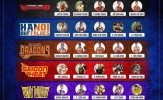 Công bố danh sách cầu thủ được 'bảo vệ' tại VBA 2018